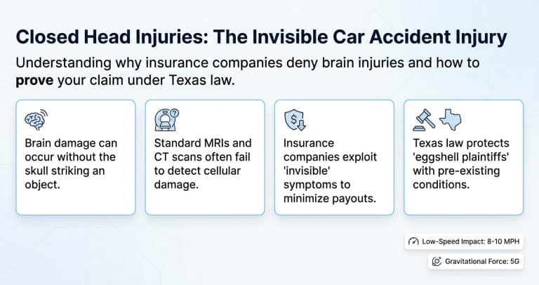 featured 06 closed head injuries