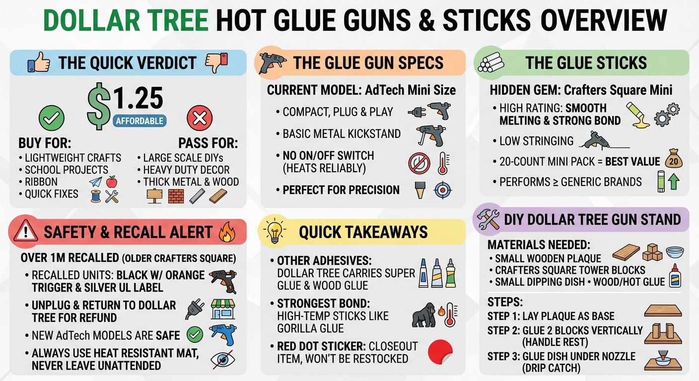 Dollar Tree Glue Gun Review: Is It Worth $ ? (Safety & Tips)